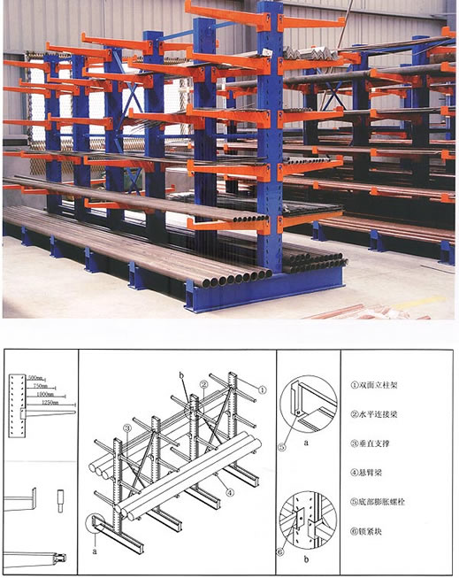 Cantilever Rack